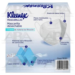 Mascarilla con triple capa protectora Kleenex